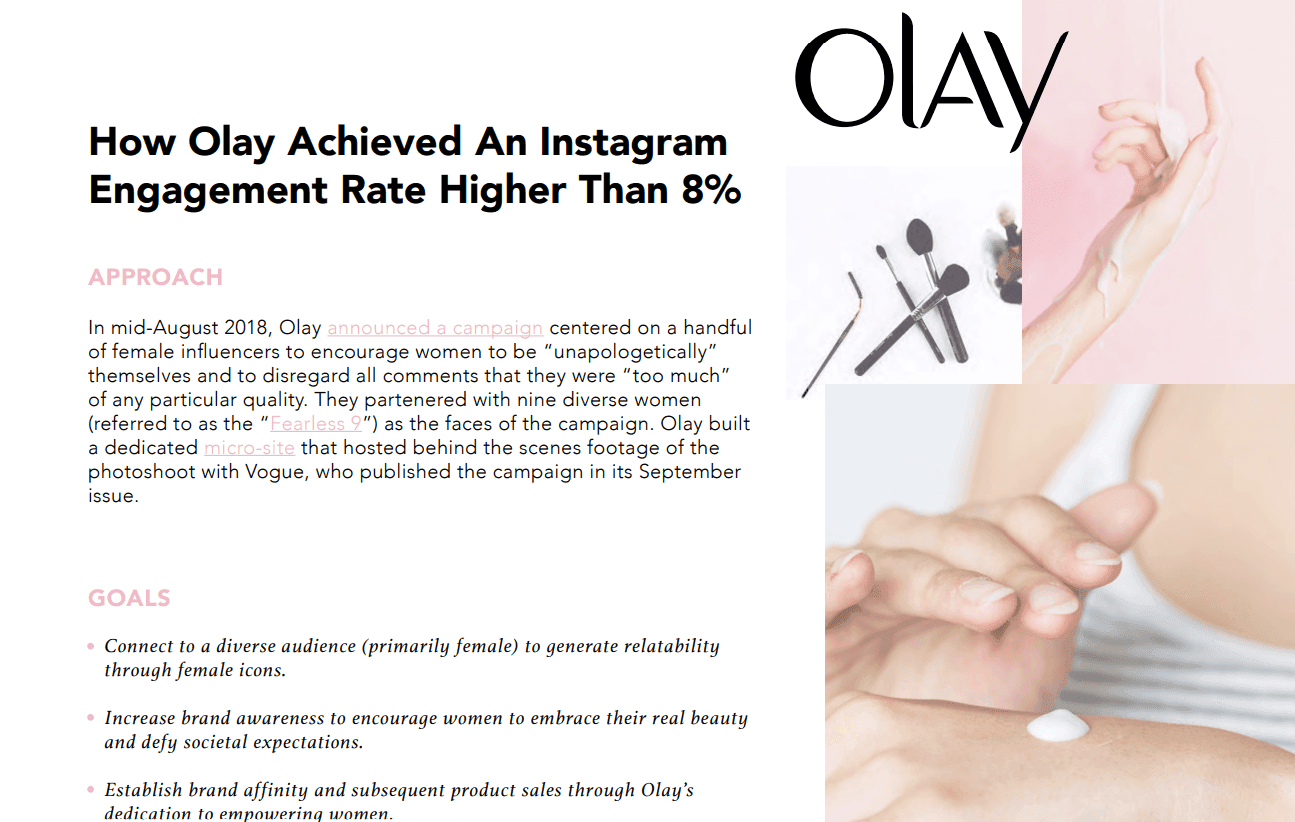 How MarketeersHub Drove 180% Month over Month Sales Growth for Golden Scent Using revenue share Influencer Marketing